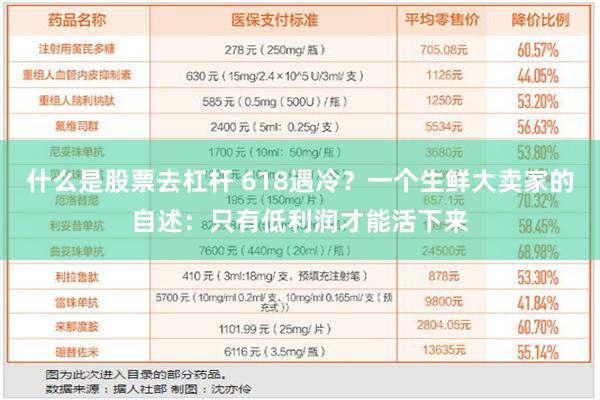 什么是股票去杠杆 618遇冷？一个生鲜大卖家的自述：只有低利润才能活下来