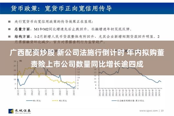 广西配资炒股 新公司法施行倒计时 年内拟购董责险上市公司数量同比增长逾四成