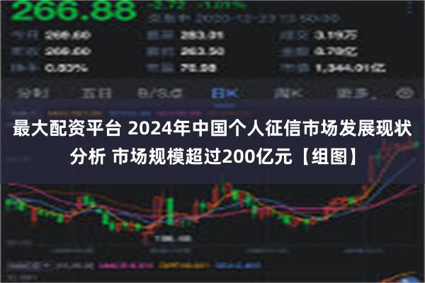 最大配资平台 2024年中国个人征信市场发展现状分析 市场规模超过200亿元【组图】