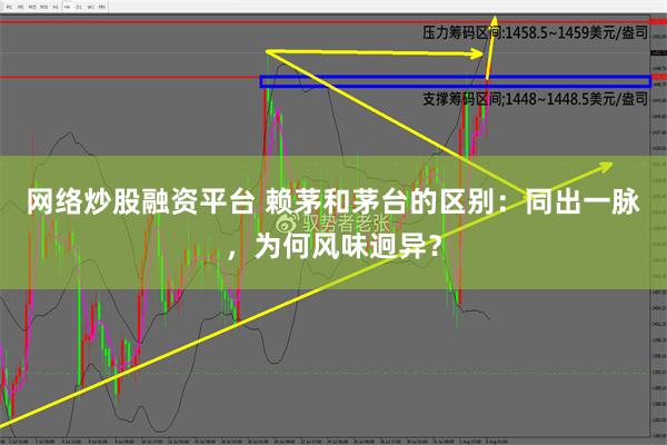 网络炒股融资平台 赖茅和茅台的区别：同出一脉，为何风味迥异？