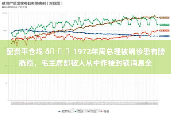 配资平仓线 🌞1972年周总理被确诊患有膀胱癌，毛主席却被人从中作梗封锁消息全