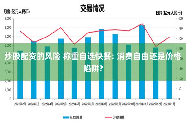 炒股配资的风险 称重自选快餐: 消费自由还是价格陷阱?