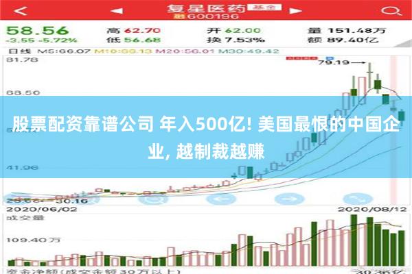 股票配资靠谱公司 年入500亿! 美国最恨的中国企业, 越制裁越赚