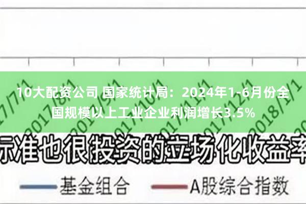 10大配资公司 国家统计局：2024年1-6月份全国规模以上工业企业利润增长3.5%