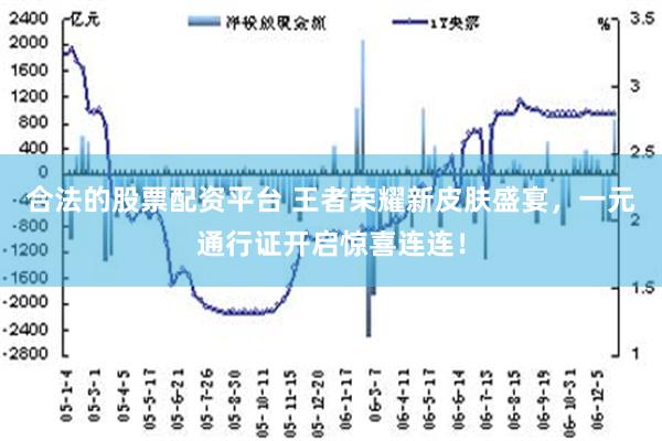 合法的股票配资平台 王者荣耀新皮肤盛宴，一元通行证开启惊喜连连！