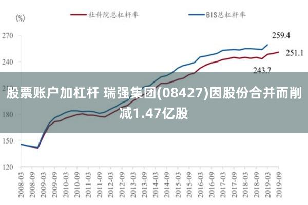 股票账户加杠杆 瑞强集团(08427)因股份合并而削减1.47亿股