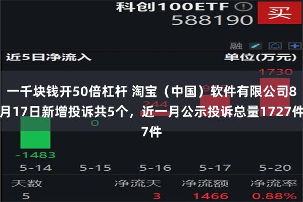 一千块钱开50倍杠杆 淘宝（中国）软件有限公司8月17日新增投诉共5个，近一月公示投诉总量1727件