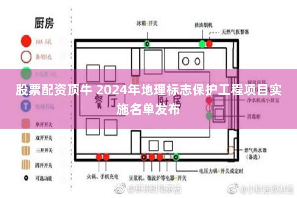 股票配资顶牛 2024年地理标志保护工程项目实施名单发布