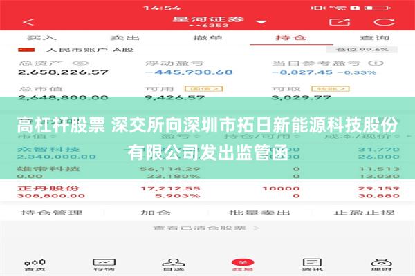 高杠杆股票 深交所向深圳市拓日新能源科技股份有限公司发出监管函