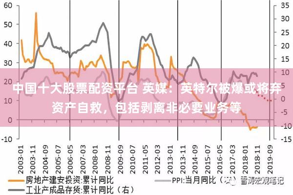 中国十大股票配资平台 英媒：英特尔被爆或将弃资产自救，包括剥离非必要业务等