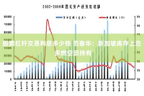 股票杠杆交易利息多少钱 范春华：新加坡库存上涨 多燃空沥持有