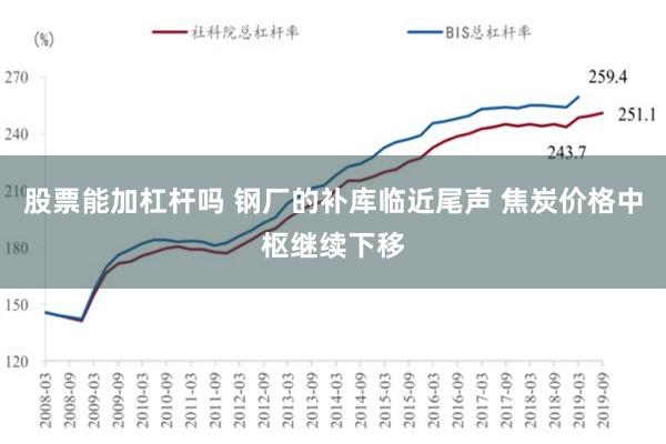 股票能加杠杆吗 钢厂的补库临近尾声 焦炭价格中枢继续下移