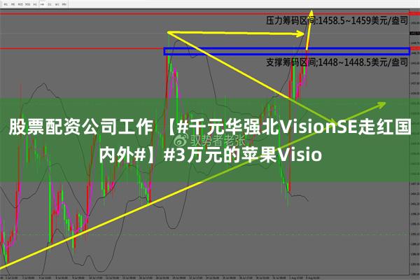 股票配资公司工作 【#千元华强北VisionSE走红国内外#】#3万元的苹果Visio