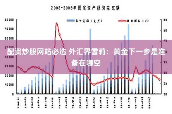 配资炒股网站必选 外汇界雪莉：黄金下一步是准备在哪空