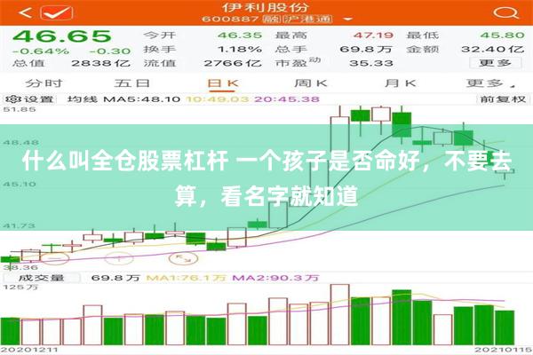 什么叫全仓股票杠杆 一个孩子是否命好，不要去算，看名字就知道