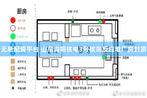 无息配资平台 山东海阳核电3号核岛反应堆厂房封顶