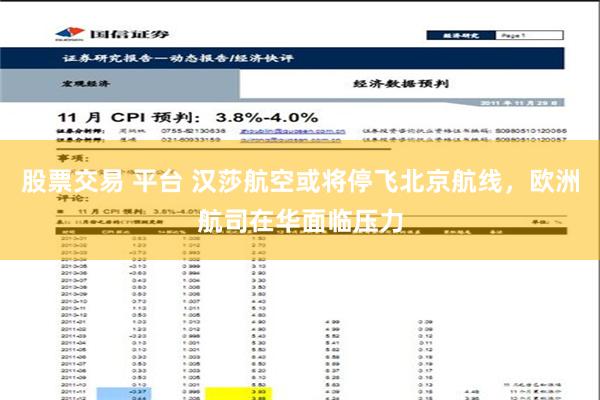 股票交易 平台 汉莎航空或将停飞北京航线，欧洲航司在华面临压力