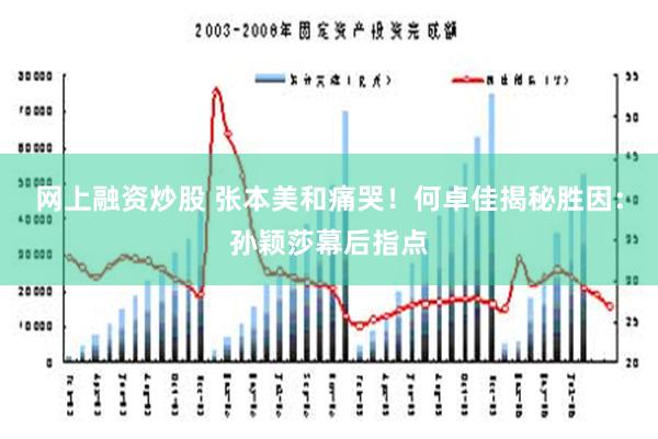 网上融资炒股 张本美和痛哭！何卓佳揭秘胜因：孙颖莎幕后指点