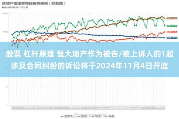 股票 杠杆原理 恒大地产作为被告/被上诉人的1起涉及合同纠纷的诉讼将于2024年11月4日开庭