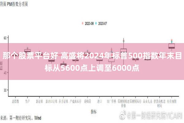 那个股票平台好 高盛将2024年标普500指数年末目标从5600点上调至6000点