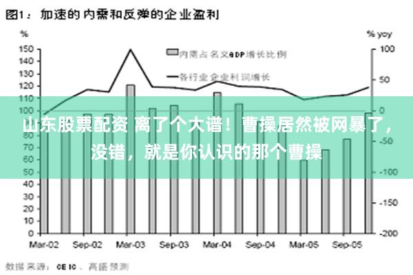 山东股票配资 离了个大谱！曹操居然被网暴了，没错，就是你认识的那个曹操