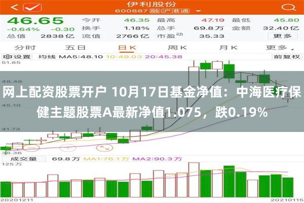 网上配资股票开户 10月17日基金净值：中海医疗保健主题股票A最新净值1.075，跌0.19%