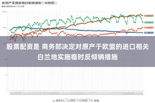 股票配资是 商务部决定对原产于欧盟的进口相关白兰地实施临时反倾销措施