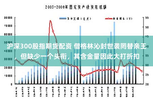 沪深300股指期货配资 僧格林沁封世袭罔替亲王，但缺少一个头衔，其含金量因此大打折扣