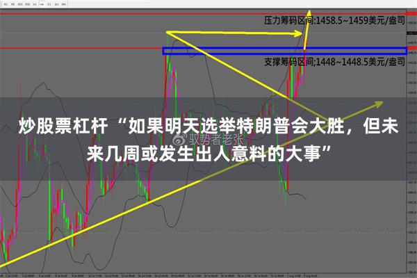 炒股票杠杆 “如果明天选举特朗普会大胜，但未来几周或发生出人意料的大事”