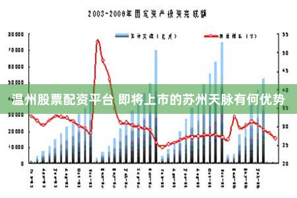 温州股票配资平台 即将上市的苏州天脉有何优势