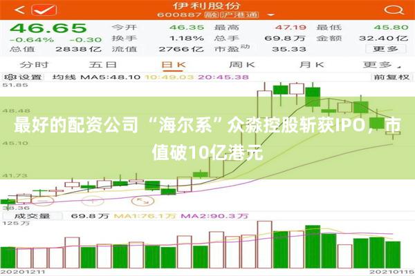 最好的配资公司 “海尔系”众淼控股斩获IPO，市值破10亿港元