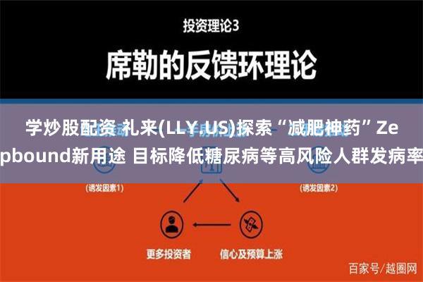 学炒股配资 礼来(LLY.US)探索“减肥神药”Zepbound新用途 目标降低糖尿病等高风险人群发病率