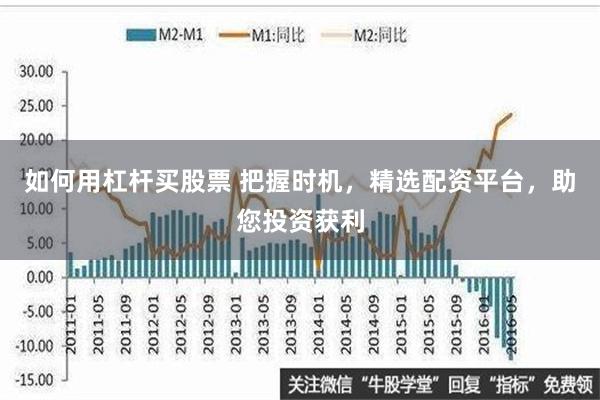 如何用杠杆买股票 把握时机，精选配资平台，助您投资获利