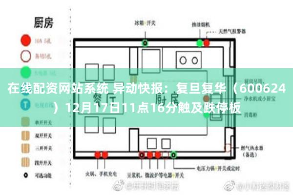 在线配资网站系统 异动快报：复旦复华（600624）12月17日11点16分触及跌停板