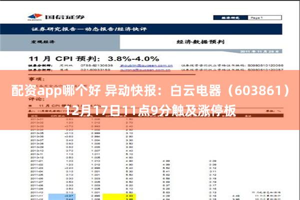 配资app哪个好 异动快报：白云电器（603861）12月17日11点9分触及涨停板