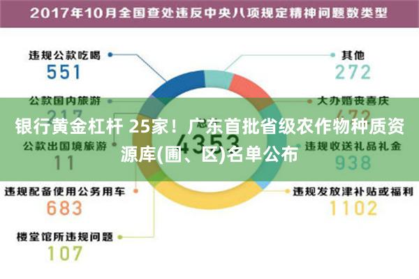 银行黄金杠杆 25家！广东首批省级农作物种质资源库(圃、区)名单公布