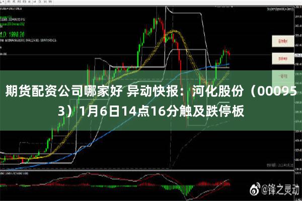 期货配资公司哪家好 异动快报：河化股份（000953）1月6日14点16分触及跌停板