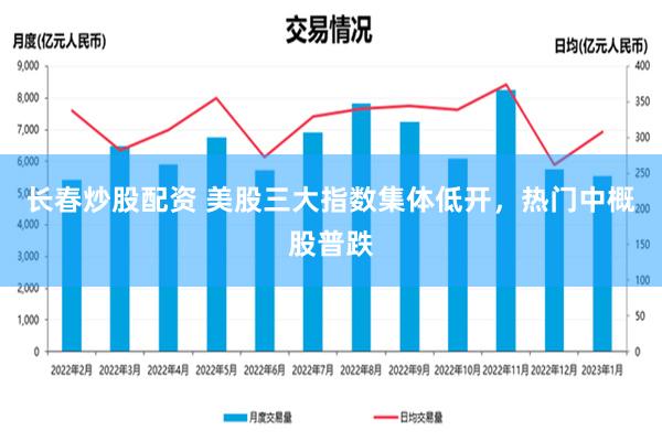 长春炒股配资 美股三大指数集体低开，热门中概股普跌