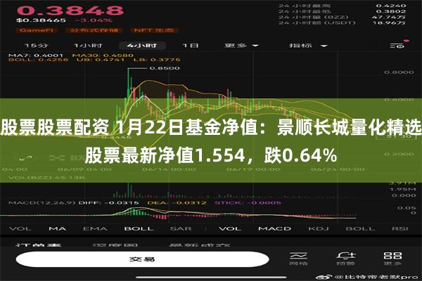 股票股票配资 1月22日基金净值：景顺长城量化精选股票最新净值1.554，跌0.64%