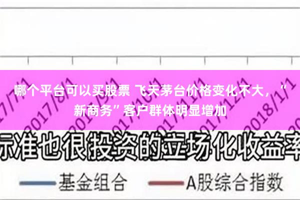 哪个平台可以买股票 飞天茅台价格变化不大，“新商务”客户群体明显增加